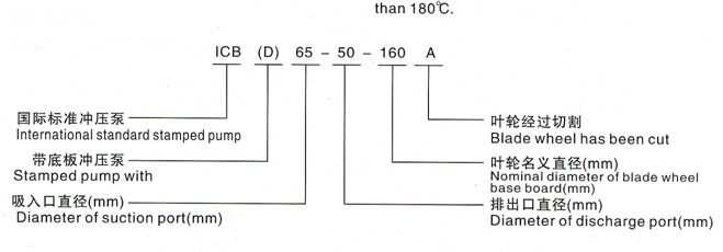 ICB_ ̖(ho)f