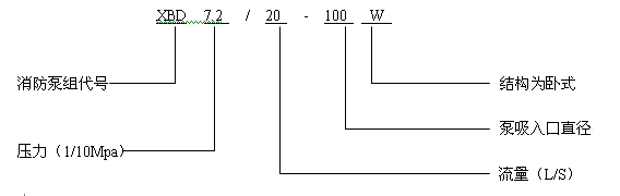 XBD-WPʽ ̖x